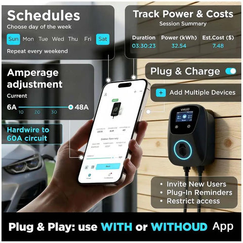 Using mobile app with Hardwired Level 2 EV Charger 48 Amps 11.5kW 240V With 25 Ft Cable J1772 And NACS Compatible Wall Mount