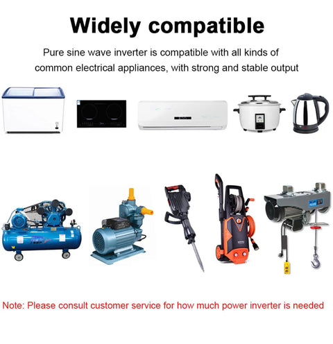 Badass 10000W Power Inverter Transforms 24V 48V 60V Batteries Into 110V 220V AC Output Featuring A Slick LCD Display with various appliances.