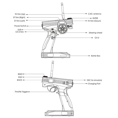 Diagram of Gt3b 3 Channel RC Transmitter, showing controls and features for RC cars, trucks, crawlers, boats, with GR3E receiver.