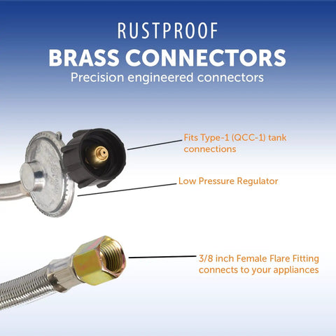 Five-Foot Universal QCC1 Low-Pressure Propane Regulator With Stainless Steel Braided Hose, Type-1 Connection, Brass Connectors