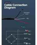 Cable connection diagram for Three Six Dimensional Multi Axis Weighing Sensor, showing wire colors and connections.