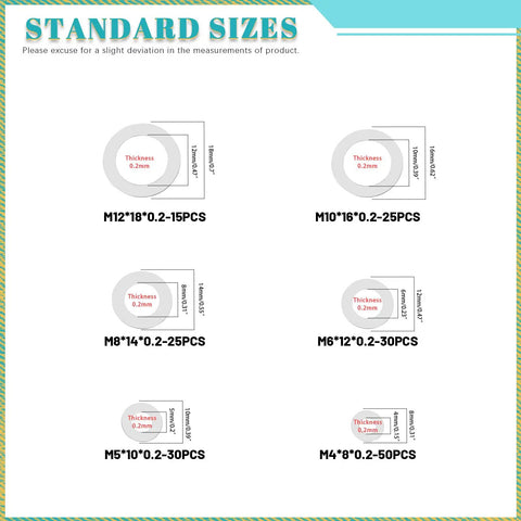175 Piece 304 Stainless Steel Flat Washers Set In 6 Sizes M4 M5 M6 M8 M10 M12 With Clear Storage Box For Screws Bolts And All Your Hardware Projects Pro Grade Durable Spacer Shim Kit size chart