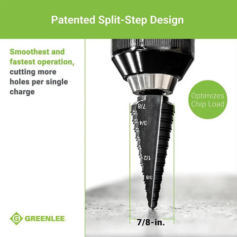 Seven Eighths Inch Step Bit Metal Cutter with Patented Split Step Design, fits half inch drill chucks, shown in use
