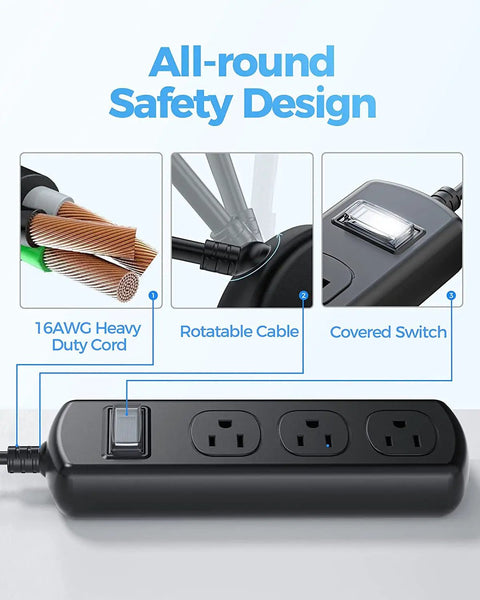 Image of Weatherproof Outdoor Power Strip Workhorse with IPX6 Waterproof Rating featuring three wide outlets and safety design.
