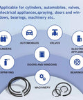 120Pcs GB895.2 Shaft Snap Ring Set 65Mn Steel Wire Retainer Clips with usage icons for various applications