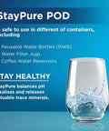 Portable Water Filter Pod for Travel and Camping, 250 Gallon Capacity, in a glass of water, showing alkaline purifier use