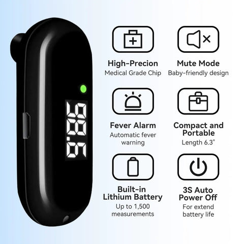 Must Have Infrared Forehead Thermometer for Adults and Kids, Rechargeable Portable Digital Thermometer with Fever Alarm and LCD Backlit Display, Ultra Fast 1 Second Readings, One Button Operation, Safe Accurate Readouts, Black, 6.3 inch