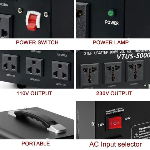 Close-up of Heavy Duty 5000W Voltage Converter Transformer for Home and Travel showing outlets, power switch, and selector.
