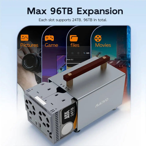 Slick 4 Bay Raid Enclosure For 2.5 And 3.5 Inch Sata Hdd And Ssd Drives packs 96TB storage with multiple drive slots.