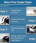 Step-by-step guide for using Exact Color Match Car Paint Touch Up Pen for Cars, SUVs and Trucks, showing cleaning and application process.