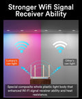 Comparison of Lumary's Smart 4 Inch RGB Color Changing Recessed Lights Kit Dope Mood Lighting to others in WiFi strength.