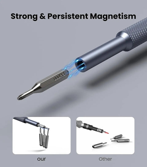 37-In-1 Small Precision Screwdriver Set With Bearing Steel Bits showing strong magnetism, ideal for electronics repair.