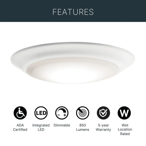 Straight Up Modern 7.5 Inch White LED Flush Mount Ceiling Light With Dimmable Brightness And Clean Lines Perfect For Daily Use And Hassle Free J Box Install For Your Home Refresh