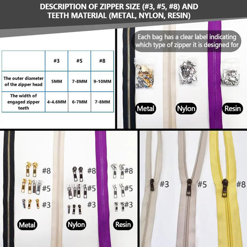 Zipper Repair Kit With Install Plier For Coats Jackets Tents Backpacks Sleeping Bags And Luggage Sizes 3 5 8 Zippers Includes Extension Pulls And Stops For Easy Gear Fixes showing metal, nylon, resin zippers and labels.