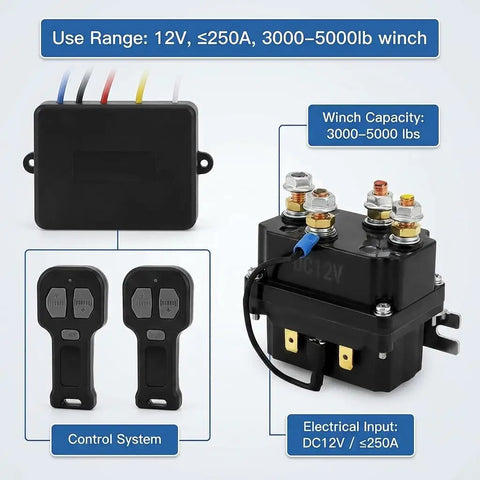 Wireless Winch Remote Control Kit for Trucks ATVs SUVs Jeeps No Fuss Setup with 12V 250A solenoid relay, receiver, and remote