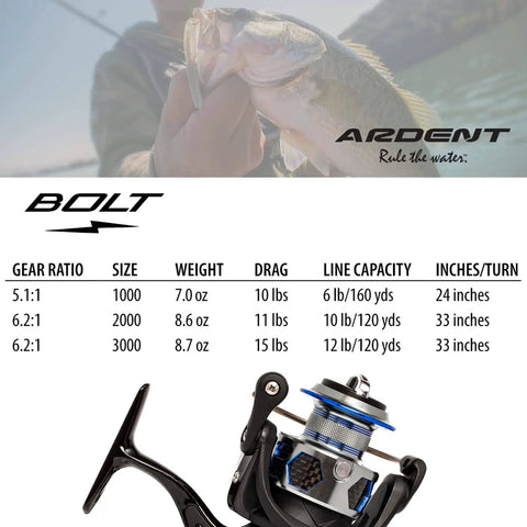 Bolt 2000 Spinning Reel With 6.0 To 1 Gear Ratio, 9 Plus 1 Bearings, Lightweight Graphite Frame, 6061 T6 Anodized Aluminum Spool