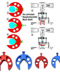 Instructional diagram and alloy tools for RC Helicopter Swashplate Leveler Cross Plate Corrector Tool For 450-700 Series, red and blue.