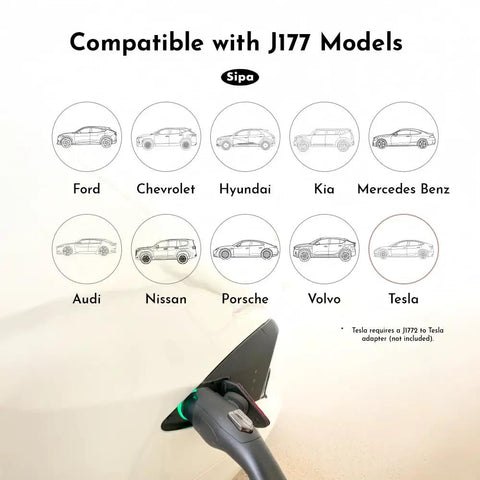 Level 2 EV Charger 11.5kW 48A 208 To 240V J1772 Connector compatible with various car models visual guide