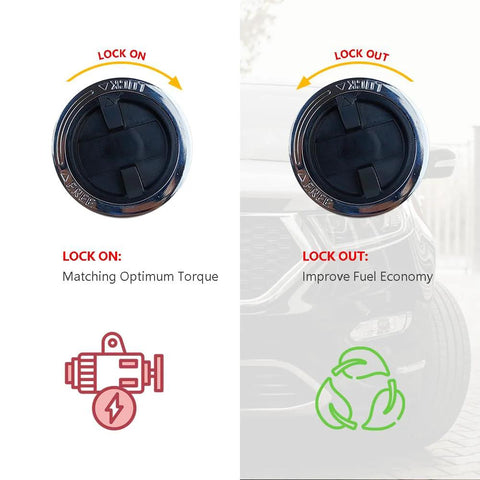 4WD Manual Locking Hub Assembly Set For Ford Ranger 1998 To 2003 Ford Explorer 1995 To 2001 And Mazda B Series 2001 To 2008 Replacement Hub