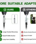 Image comparing socket adapters for 18 Inch Ground Anchors Screw In Heavy Duty Kit Quad Pack With Wrenches And Straps For High Wind Tents.