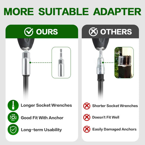 Image comparing socket adapters for 18 Inch Ground Anchors Screw In Heavy Duty Kit Quad Pack With Wrenches And Straps For High Wind Tents.