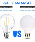 12 Pack 5W Dimmable LED Edison Light Bulbs G25 Globe With Ultra Thin Clear Glass Filament Look For Retro Vibe 60W Equivalent 5000K Daylight Christmas Light E26 Base ETL Listed 360° vs 180° beam angle comparison