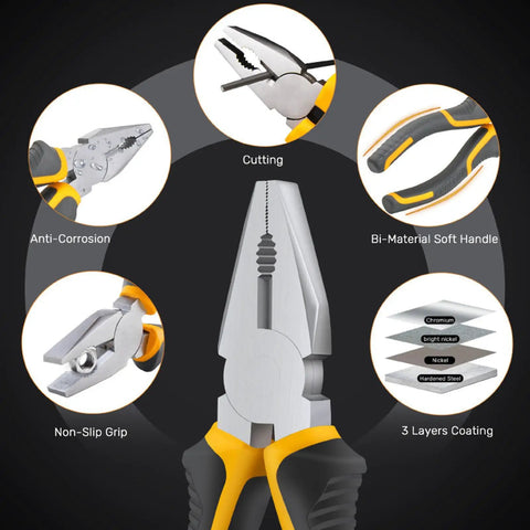 Close-up of pliers with labels; features of Hardware Tool Set With Sturdy Handles For Household Repair And Maintenance 15 Piece Kit.