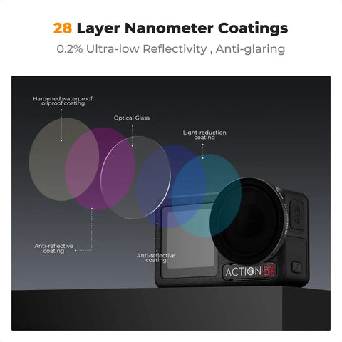 Variable ND2-32 Filter For DJI Osmo Action Series With Push-In Fit HD Multi-Coated Neutral Density Glass 28-layer coatings