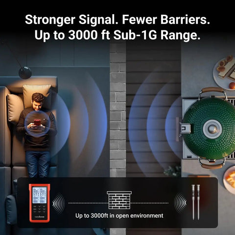 Ultra Long Range Wireless Meat Thermometer With Sub 1G Tech 6 Sensors NIST Certified Accuracy shown with strong signal
