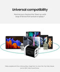 Dual USB Wall Charger Fast Charge Block Two Port Power Cube 2.1A Total For iPhone iPad Samsung Galaxy Pixel Motorola Huawei HTC LG