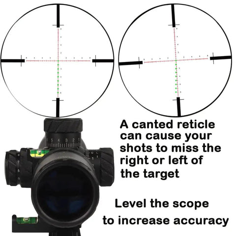 Anti Cant 1 Inch Rifle Scope Bubble Level Kit showing reticle leveling for accurate long-range shooting on Picatinny rail
