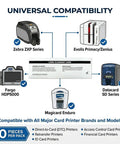 Universal compatibility chart for Heavy Duty Ten Pack T Shaped Pre Saturated Cleaning Cards For Magicard And Matica ID Printers.