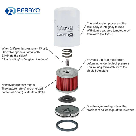 Exploded view of oil filter from Bobcat Ready Air Oil Hydraulic Fuel Filter Kit For Skid Steer And Track Loaders All In One Replacement