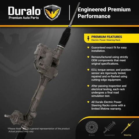 Flat Out Durable Remanufactured Electric Power Steering Rack And Pinion For Honda Fit Ev 2013 2014 shown with installation features.