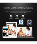 Multiple devices displaying real-time remote viewing features for 5MP Bullet WiFi IP Security Camera With Motion Alert And Remote Access.