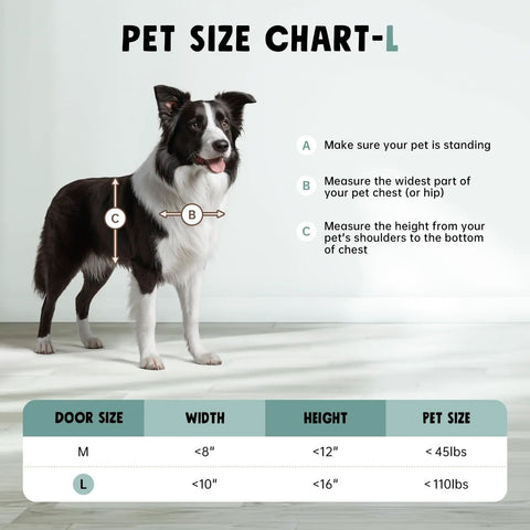 Pet size chart for Heavy Duty Insulated Dog Door For Wall Featuring Triple Flap Weather Blocker. Includes measurements for small and large dogs.