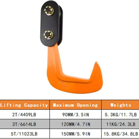 Heavy Duty Forged Swivel Hook And Horizontal Steel Plate Lifting Clamp Real Workhorse Multi Fixture Straight Up Tough Industrial Tool close-up view of hook