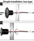 Road Ready 24W USB C Car Charger Featuring Slick Aluminum Housing And Snappy PD 3.0 Plus QC 3.0 Fast Charging For RVs Trucks And Sedans installation guide illustration showing Type I and Type II options.