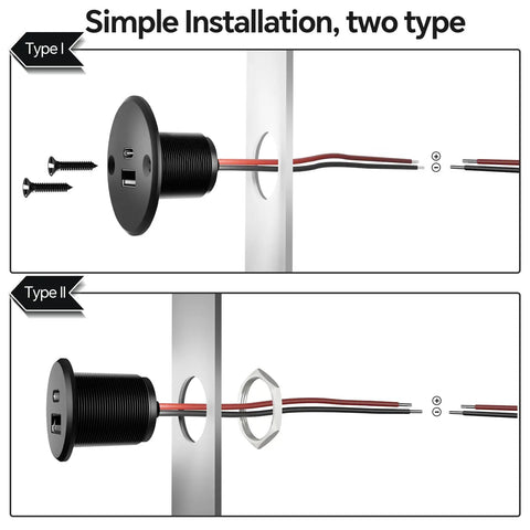 Road Ready 24W USB C Car Charger Featuring Slick Aluminum Housing And Snappy PD 3.0 Plus QC 3.0 Fast Charging For RVs Trucks And Sedans installation guide illustration showing Type I and Type II options.