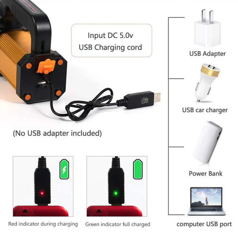 Ultra Bright Handheld Spotlight Flashlight With Lantern Mode Rechargeable charging options and indicators shown