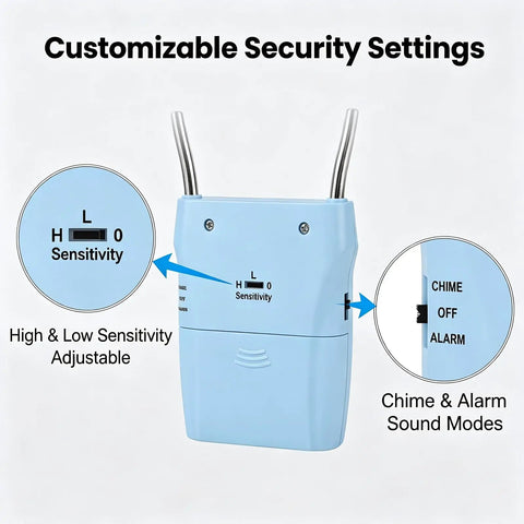 Two Pack Door Handle Alarm With Vibration Sensor, 120dB Siren, Alerts Up To 650 Feet, Easy Install On Any Door, Choose Off, Alarm, Or Doorbell Mode, Deters Intruders And Lets You Monitor Kids Or Patients. Blue plastic door alarm with adjustable sensitivity and chime/alarm modes.