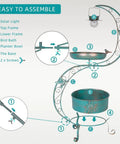Assembly diagram for Bird Bath With Flower Planter Base And Solar Lighting Pedestal For Outdoors, 36 Inch Outdoor Bird Bath