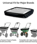Rugged Heavy Duty Outdoor Fertilizer Spreader Cover With Clear Viewing Window Waterproof 420D Polyester All Weather Hopper Shield