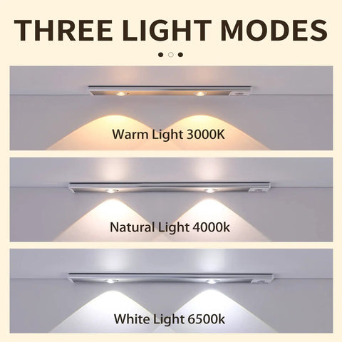 Under Cabinet LED Lights With Motion Sensor, USB Rechargeable Closet Light showing 3 modes: Warm 3000K, Natural 4000K, White 6500K