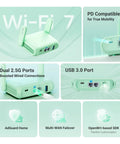 Pocket WiFi 7 Travel Router With Dual Band 2.4G And 5G Speeds Dual 2.5G Ethernet Ports USB 3.0 VPN Ready features diagram