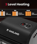 Portable Propane Radiant Heater With 18000 BTU For Warmth Up To 450 Sq Ft Ultra Quiet LP Gas Heater with 3 heat settings