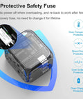 All In One International Travel Plug Adapter With USB C And Four USB Ports showing safety fuse and protection features