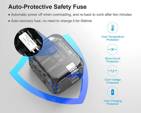 All In One International Travel Plug Adapter With USB C And Four USB Ports showing safety fuse and protection features