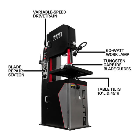 20-Inch Vertical Bandsaw With Articulating Table For Contour Cutting, 2 HP, 230V 3-Phase, Heavy-Duty Pro Grade Saw, Tungsten Carbide Blade Guides, Safety Glass Blade Welder, Precision Resaw And Custom Curve Work
