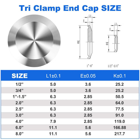 Front view of 2-inch stainless steel tri-clamp end cap (304 SS) for sanitary fittings